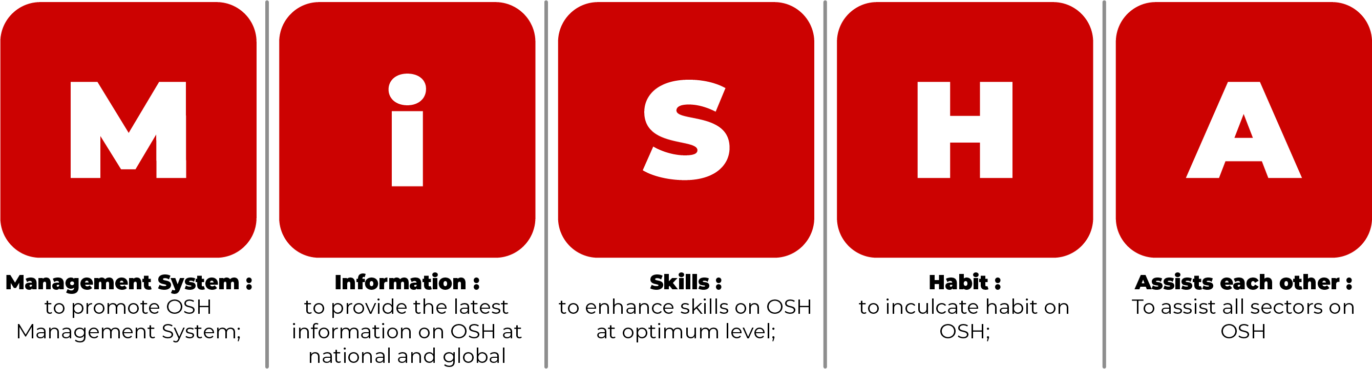 Asset 6-8 Asset 6-8